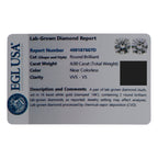 Exclusive 14K White Gold 4.0ct Lab-Grown Diamond Stud Earrings